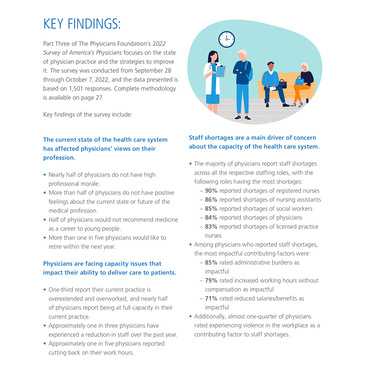 the-physicians-foundation-2022-physician-survey-part-3-the